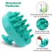 AneouLife Cat Grooming Brush with Soft Bristles - Shedding and Massage Brush for Cats & Dogs with Short, Medium, and Long Hair (Green) - Buy Online on GoSupps.com