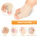 Hallux Valgus Corrector 1 Pair - Bunion Toe Support Separator and Protector with Gel Spreader for Day and Night Use - Buy Online on GoSupps.com