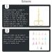 IOIUSKKU Nail Cuticle Nippers Stainless Steel Scissors Eyebrow Trimmer Trimming Tool Plated Gold - Buy Online on GoSupps.com