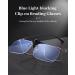 LUFF Clip On Reading Glasses - Blue Light Blocking Magnifying Lenses 58mm Rimless Design for Men & Women - Flip Up & 3.0x Magnification - Buy Online on GoSupps.com