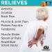 Arthritis Pain Relief Cream - C.U. Pain Away | All-Natural Rapid Relief - Buy Online on GoSupps.com