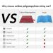 NC Outdoor Sitting Mat - Waterproof Foldable Lightweight Camping Seat Cushion - Buy Online on GoSupps.com