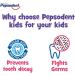 Pepsudent Kids Toothpaste Strawberry Flavor Cavity & Enamel Protection 45G Pack of 4 - Buy Online on GoSupps.com
