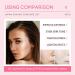 LAIKOU Sakura Ensemble de Soins de la Peau 6pcs Coffret Soin Visage Femme Sakura avce Nettoyant Tonique Contour Yeux S rum Cr me Cr me Solaire pour Adolescentes et Femmes - Buy Online on GoSupps.com