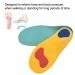 Buy Orthotic Arch Support Insoles for Active Children | Plantar Fasciitis Relief & Comfortable Fit - Buy Online on GoSupps.com