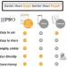Newborn Baby & Toddler Log Tracker Whiteboard - Reusable Daily Planner for Feeding, Sleep, Diaper Changes & Activities - Buy Online on GoSupps.com