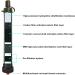 Mini Portable Outdoor Water Filter - 2000L Capacity 99.99% Bacteria Removal for Camping Hiking Trekking and Travel - Emergency Water Preparation - Green 1 Pack - Buy Online on GoSupps.com