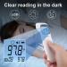 Infrared Forehead Thermometer - Digital Body Temperature Thermometer for Adults, Kids, and Babies - Ideal for Home, Offices, Schools, and Shopping Malls - Buy Online on GoSupps.com