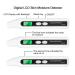 Buy Skin Analyzer - Digital Face Tester & Oil Monitor for Home & Travel | LCD Display for Radiant Skin - Buy Online on GoSupps.com