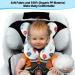KAKIBLIN Baby Travel Pillow - Neck and Head Support for Car Seat & Pushchair - Buy Online on GoSupps.com