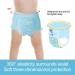 3PCs Reusable Baby Swimming Diaper - Adjustable Breathable Bath Clothing for Boys & Girls | Perfect for Swimming Lessons & Vacations | Sizes M/L/XL/XXL - Buy Online on GoSupps.com