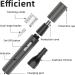 Rechargeable 3-in-1 Ear & Nose Hair Trimmer Set | Waterproof Body Grooming Kit for Men | Painless Beard Trimmer & Multi-Functional Grooming Tool - Buy Online on GoSupps.com