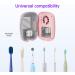 ELMWAY UV Toothbrush Sterilizer Case with Fan and USB Rechargeable for Travel or Home Long Battery Life and Improved Case Ventilation(Pink) Sterilize+fan Sf-pink - Buy Online on GoSupps.com