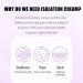 Color Correcting Face Primer - Neutralizes Redness and Sallowness, Oil Control, Moisturizing - 02 - Buy Online on GoSupps.com