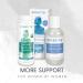 Emerita Personal Moisturizer 2 fl oz - Hydrating Intimate Care Solution - Buy Online on GoSupps.com