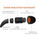 Noise Cancelling Earplugs for Sleeping | Super Soft Reusable Silicone | 32 dB Noise Reduction for Sleep Snoring Concerts & Work - Buy Online on GoSupps.com
