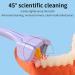 Shop 2/3/4pcs Three-Sided Soft Bristle Toothbrushes for Adults | V-Shaped Non-Slip Design | International Shipping Available - Buy Online on GoSupps.com