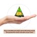 Tree of Life Orgone Pyramid - Protection Crystals for Positive Energy and Healing - Energy Generator Home Decor Gift - Black - Buy Online on GoSupps.com