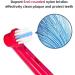 4-Piece Kids Plug-In Brushes for Oral-B Electric Toothbrush | Soft Bristles | Healthy Teeth & Gums | Multi-Colored Family Set | Mailbox-Compatible Packaging - Buy Online on GoSupps.com