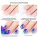 Ownest Galaxy Star Nail Foil Glue - 2 Pack Adhesive for Nail Transfer Tips - DIY Manicure Art - 15ml - Buy Online on GoSupps.com