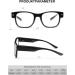 OKH Reading Glasses with Light - Rechargeable LED Readers for Men & Women - Square Black 2.5x Magnification - Buy Online on GoSupps.com
