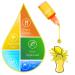 12 x 10ml Liquid Food Coloring - Vibrant Baking & Decorating Colors for Cakes Cookies Frosting Fondant & Soap Making - Buy Online on GoSupps.com