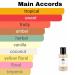 Monac Sttephen Humbertt Lucaas - Niche Inspired Perfume - Eau de Parfum - 50 Ml 95%-99.9% similar Long Lasting (Mango Touch Inspired by Mango Kiss (u)) - Buy Online on GoSupps.com