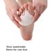 Silicone Arch Metatarsal Insoles - Pain Relief for Metatarsal Pain - 3 Pairs in White - International Shipping Available - Buy Online on GoSupps.com
