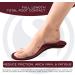 SoleAid Performance Insole 3.0 - Full Length Orthotic Insert for Firm Arch Support & Shock Absorbing Cushion - Ideal for Daily Comfort (Women 11-11.5 / Men 9-9.5) - Shop Internationally - Buy Online on GoSupps.com