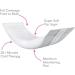 Frida Mom Rapid Relief Instant Ice Cold Pads - White | Soothing Postpartum Comfort | Shop Internationally - Buy Online on GoSupps.com