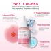 Pink Salmon DNA PDRN Serum Korean Skin Care Niacinamide & Hyaluronic Acid Face Serum with Peptides Hydrating Peptide Serum for Facial SkinCare - Buy Online on GoSupps.com