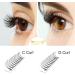 Pre Made 4D-D-0.10-15mm Short Stem Fan Eyelash Extensions - Russian Volume Lashes 0.07/0.10 - Buy Online on GoSupps.com