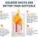 Coromega Omega-3 Orange Squeeze | 30 Packets | 2.5g Each | Healthy Fat Supplement - Buy Online on GoSupps.com