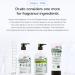Dr.ATO Ultra Rescue Cica Lotion 5.4 fl.oz. - Powerful Hydrating Lotion for Baby, Kids, Face & Body - Centella Asiatica & Ceramide Formula - Derma Tested, Paraben Free - Buy Online on GoSupps.com