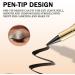 Ayky Long Wear Gel Eyeliner Ayky Natural Black Eyeliner Cream Ayky Long Wear Eyeliner Ayky Gel Eyeliner Waterproof Eyeliner Pen With 2 Brush And 2*Silicone Eye Make-Up Aid (04#) - Buy Online on GoSupps.com