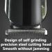Professional Hair Clippers for Men - Adjustable Rechargeable Cordless Hair Trimmer | Best Electric Hair Clipper - Buy Online on GoSupps.com