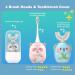 Geacker Kids Electric Toothbrush U Shaped Sonic Brush | 4 Heads, 6 Modes, IPX7 Waterproof, Rechargeable | Smart Timer for Ages 2-7 | Cyan Koala - Buy Online on GoSupps.com