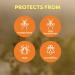 OFF! FamilyCare Insect and Mosquito Lotion Mosquito Repellent for Camping Bug Repellent Safe for Clothing 6g (Pack of 12) - Buy Online on GoSupps.com