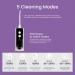 Portable Cordless Water Dental Flosser - Rechargeable Oral Irrigator for Teeth Gums Braces | IPX7 Waterproof 4 Tips & Travel Bag - Ideal for Home & Travel (White - Buy Online on GoSupps.com