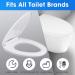 MUU Slow Close White Heavy Duty Toilet Seat - Easy to Install, Clean, Fits All Elongated Toilets - PP Material with Non-slip Seat Bumpers (MU220-PP) - Buy Online on GoSupps.com