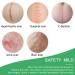 Professional Silicone Scar Sheets - Soften & Flatten Old/New Scars - C-Section, Burn, Acne - 4 PCS - Buy Online on GoSupps.com