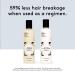 SEEN Fragrance-Free Shampoo 8.6 Fl. Oz - Non-Comedogenic & Sulfate-Free Formula for Sensitive Skin - Dermatologist-Developed for Eczema & Acne Prone Skin - Buy Online on GoSupps.com