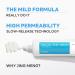 JING MENG Azelaic Acid Cream Minimize Pores Reduce the look of dark spots Blemish Spot Pure Azelaic Acid with CALENDULA Niacinamide Sensitive Friendly Skin Care For Women 1.59oz - Buy Online on GoSupps.com