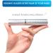 LUFF 2 Pack Mini Reading Glasses - Portable Unisex Readers w/ Pen Clip Case | 2.0X Magnification for Easy Use - Buy Online on GoSupps.com