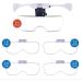 TMANGO LED Head Mount Magnifier | Rechargeable Headset Magnifying Glasses - Buy Online on GoSupps.com