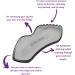 Stainless Steel Gua Sha Facial Skin Care Tool | Astra Belle Scraping Massage Comb Teeth | For Face, Neck, Lips | Includes Travel Pouch - Buy Online on GoSupps.com