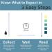 Prime Screen Saliva Alcohol Test Strip - High Accuracy Home Test - 10 Tests, Results in 2 Minutes - Buy Online on GoSupps.com