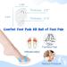 Gel Metatarsal Pads for Thong Sandals Flip-Flops 2 Pairs Forefoot Cushion Inserts Ball of Foot Grip Pads for Metatarsal Support and Pain Relief Anti-Slip Clear - Buy Online on GoSupps.com