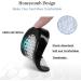 Kids' Honeycomb Gel Heel Cups - Shock Absorbing for Heel Spurs, Plantar Fasciitis & Ankle Pain - 2 Pairs - Buy Online on GoSupps.com