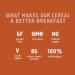 Seven Sundays Muesli classic bircher mix 12 OZ - Buy Online on GoSupps.com